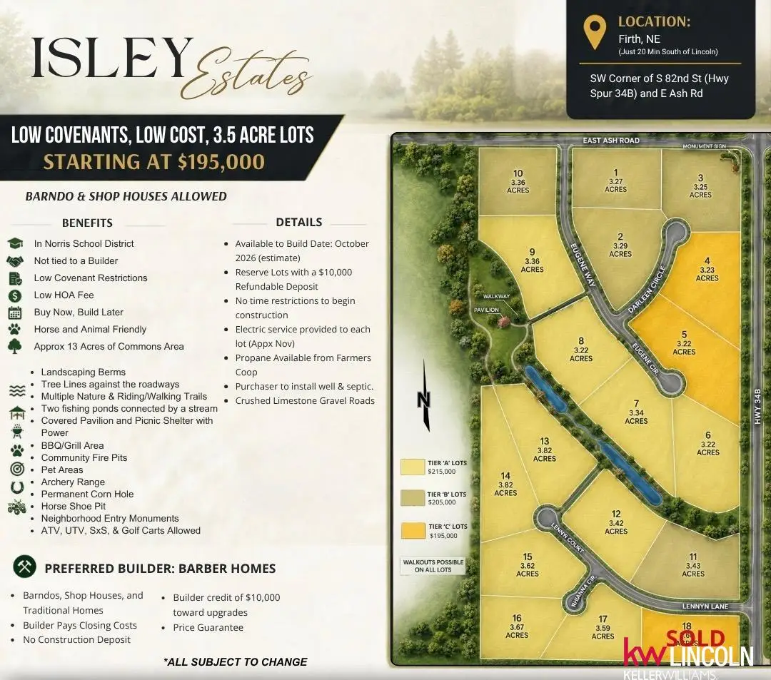 TBD Lennyn Lane #18, Firth, NE 68358 - #1