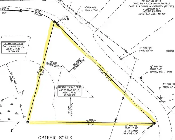 Lot 21 Cummings Cove Road, Meredith, NH 03253