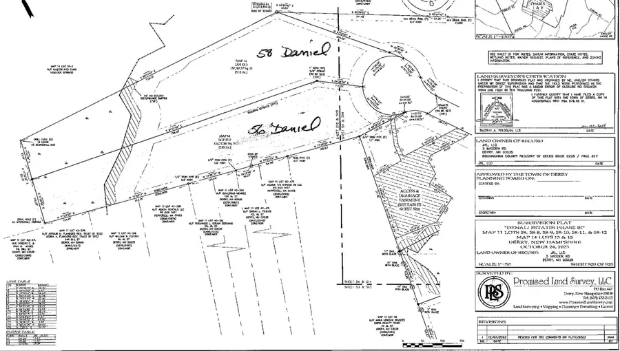 56 Daniel Road, Derry, NH 03038 - #3