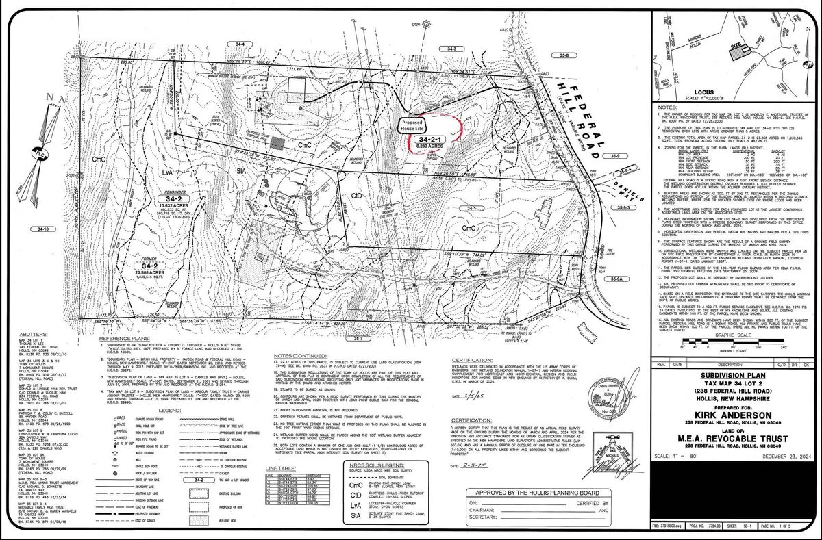 250 Federal Hill Road, Hollis, NH 03049 - #1