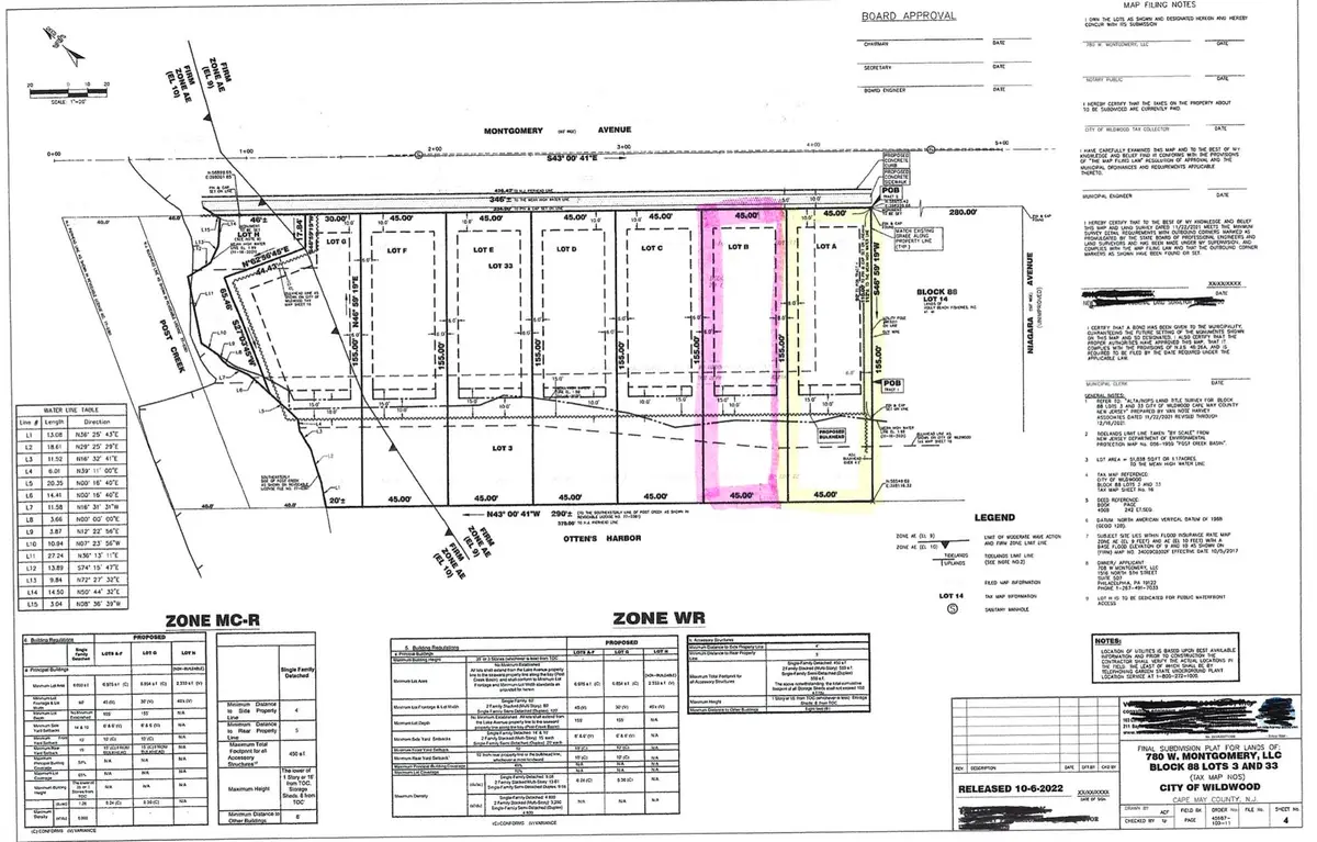 780 W Montgomery Avenue, Wildwood, NJ 08260 - Image #1