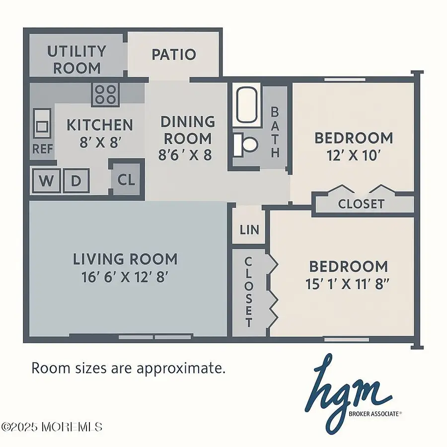 7 Nebraska Drive #153, Matawan, NJ 07747 - Image #2