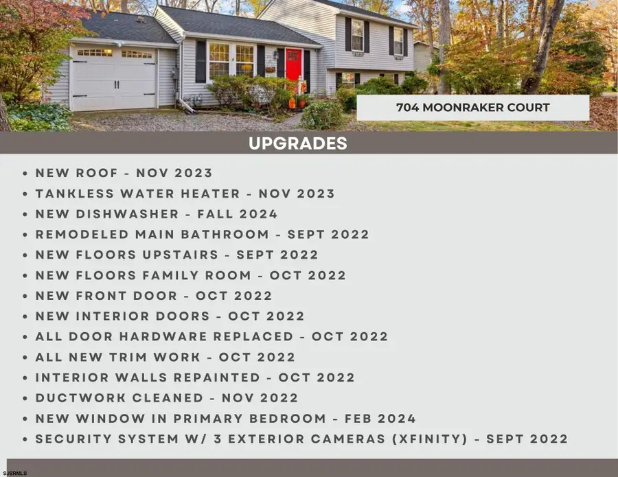 704 Moonraker Ct, Smithville, NJ 08205 - Image #3