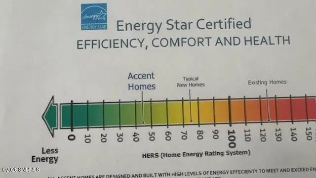 1143 Bronze Hill Avenue, Santa Teresa, NM 88008 - #3