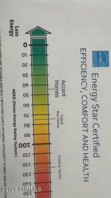 1132 Water Garden Court Court, Sunland Park, NM 88063 - #1