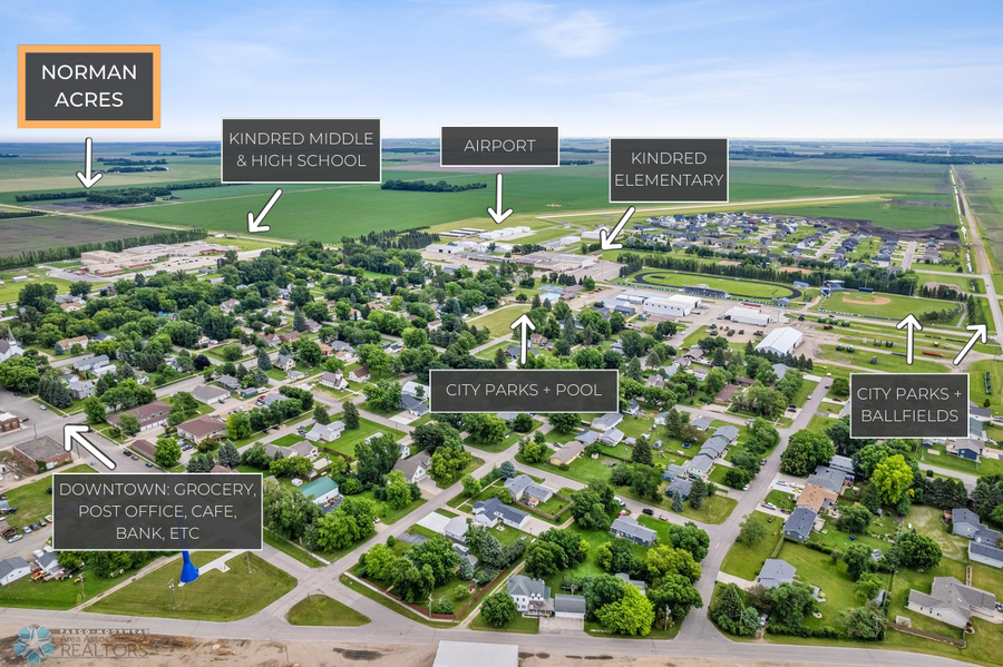 633 Norman Drive, Kindred, ND 58051 - #3