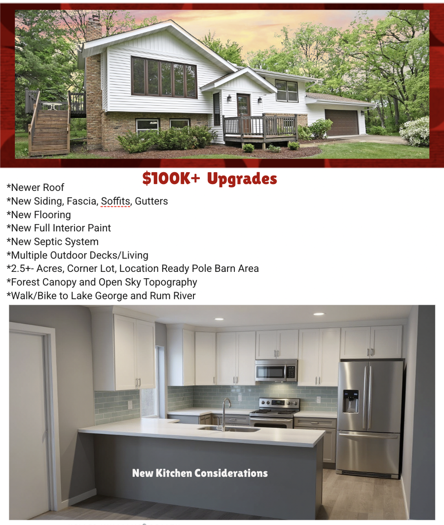 21414 Tulip Street Nw, Oak Grove, MN 55303 - Image #2