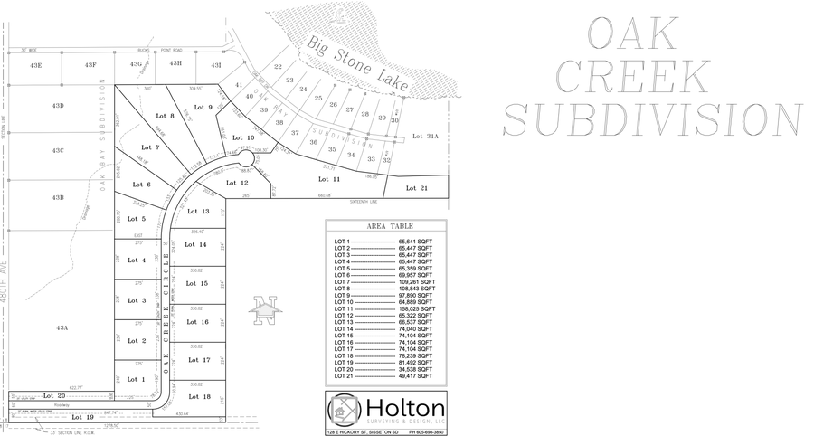 Lot 3 Oak Creek Circle, Big Stone City, SD 57216 - #2