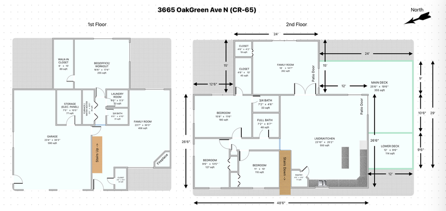 3665 Oakgreen Avenue N, Stillwater, MN 55082 - Image #2