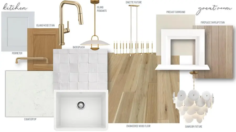 5540 Rolling Hills Parkway, Victoria, MN 55318 - #3