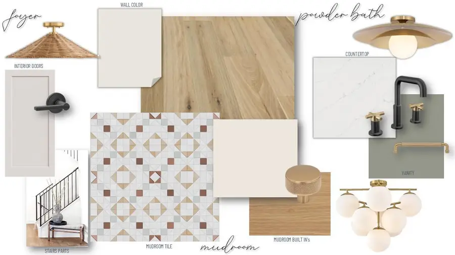 7176 61st S, Cottage Grove, MN 55016 - #3