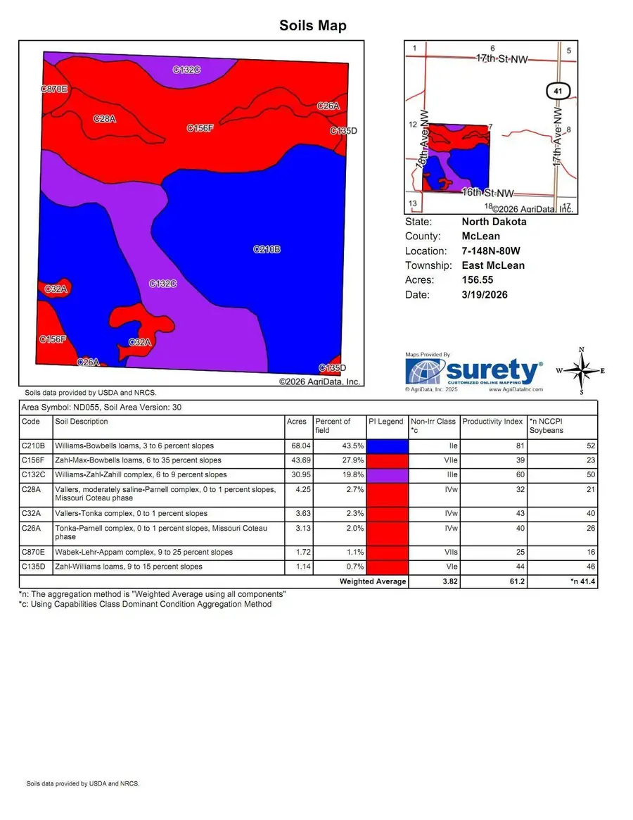 1587 18 Ave Nw Parcel 3, Turtle Lake, ND 58575 - #3