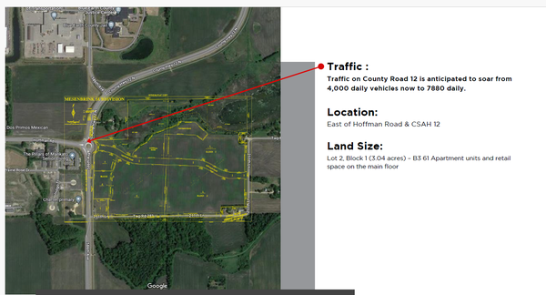 3 Market Way, Mankato, MN 56001