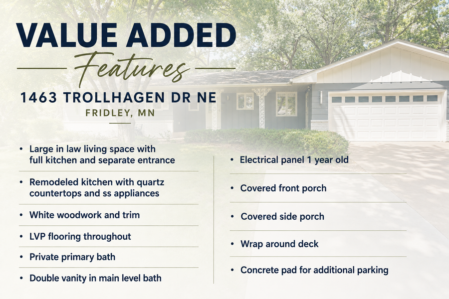 1463 Trollhagen Drive Ne, Fridley, MN 55421 - #2