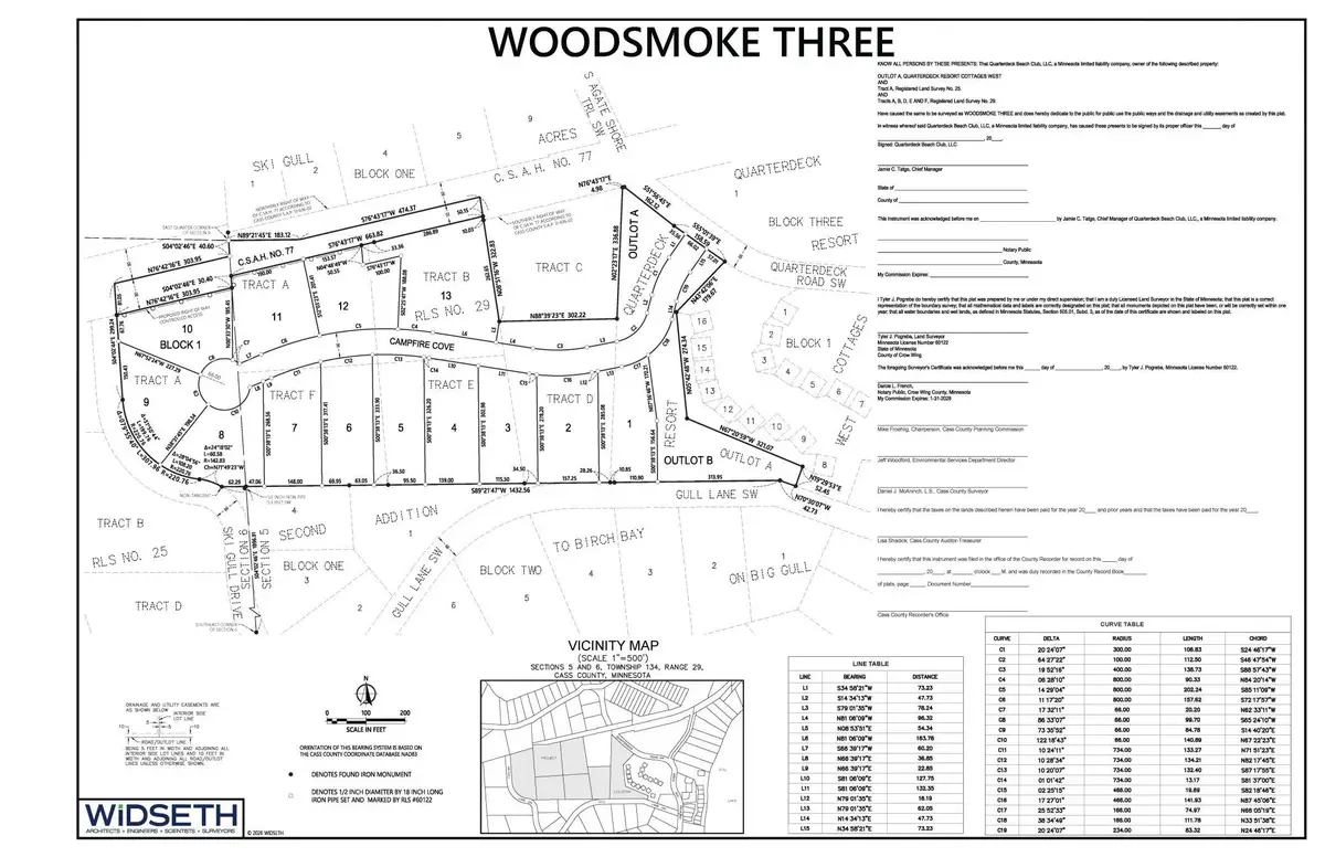 Quarterdeck Lot 3, Block 1 Woodsmoke Three Tbd, Nisswa, MN 56468 - #1