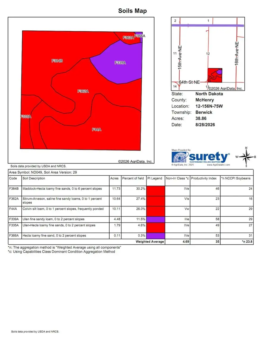 TBD Berwick Lane Lot 5, Berwick, ND 58788 - #3