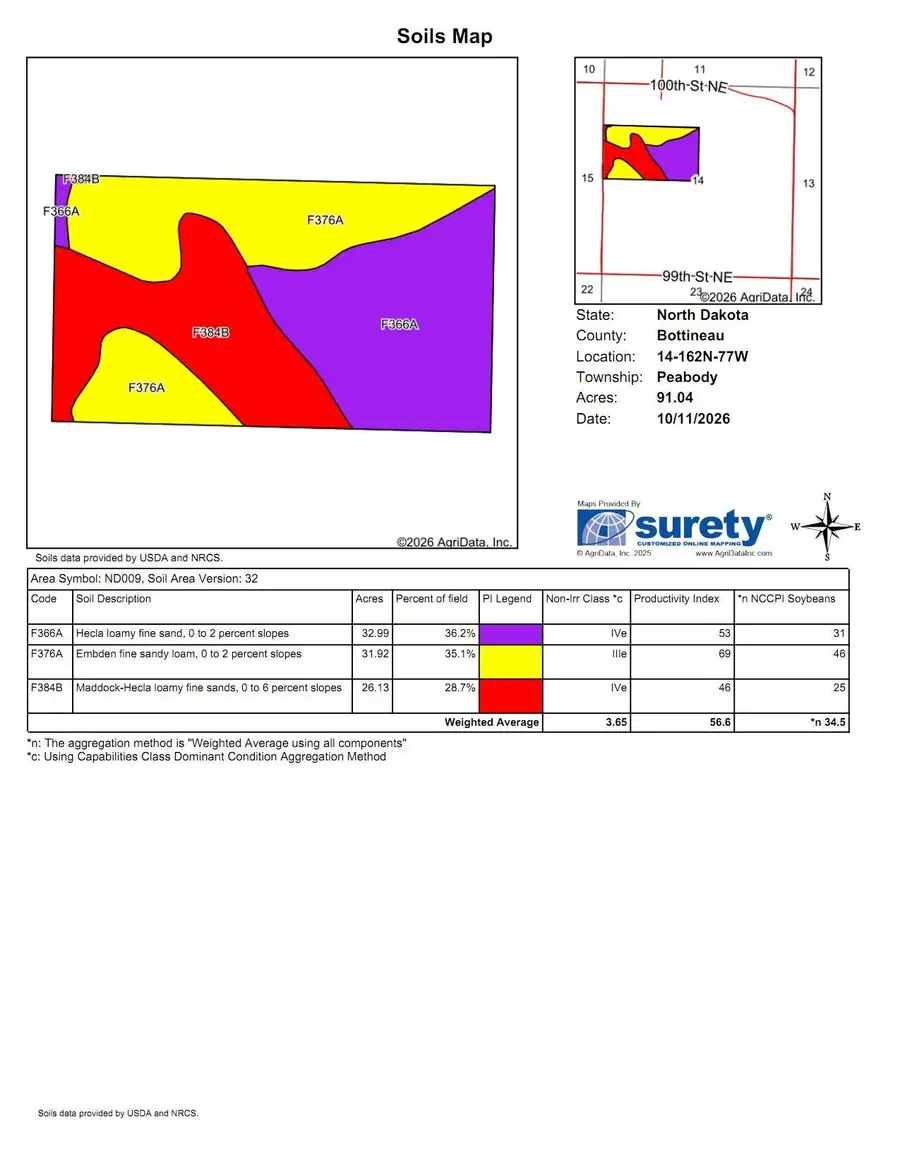 TBD 4 Ave Ne Lot 1, Bottineau, ND 58318 - #2
