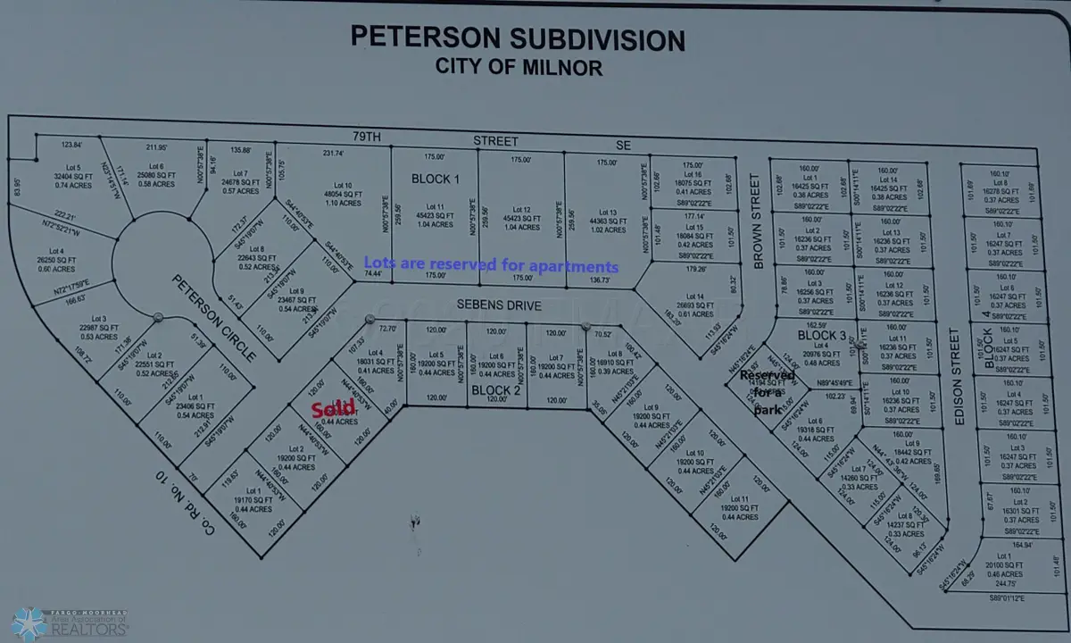 1205 Peterson Circle, Milnor, ND 58060 - #1