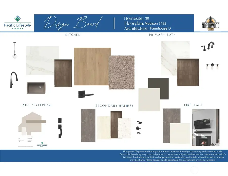 9616 20th Street Ct E #30, Edgewood, WA 98371 - #3