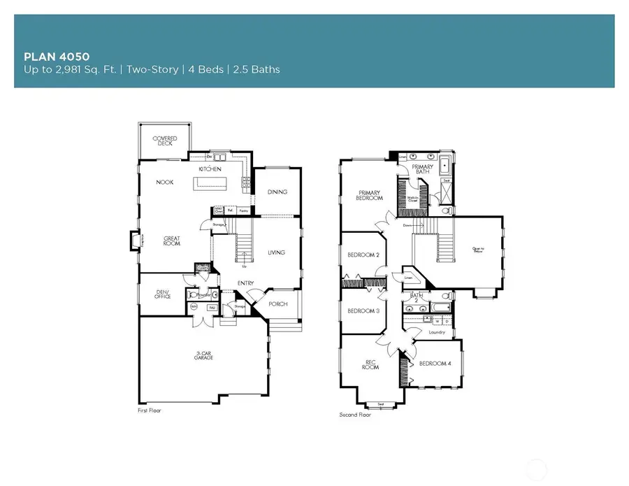 6414 213th Avenue Ct E, Bonney Lake, WA 98391 - #3