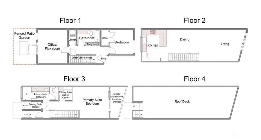 3611 Whitman Avenue N, Seattle, WA 98103 - #2