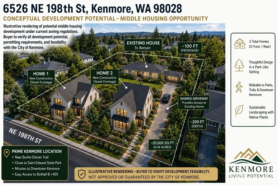 6526 NE 198th Street, Kenmore, WA 98028 - #2