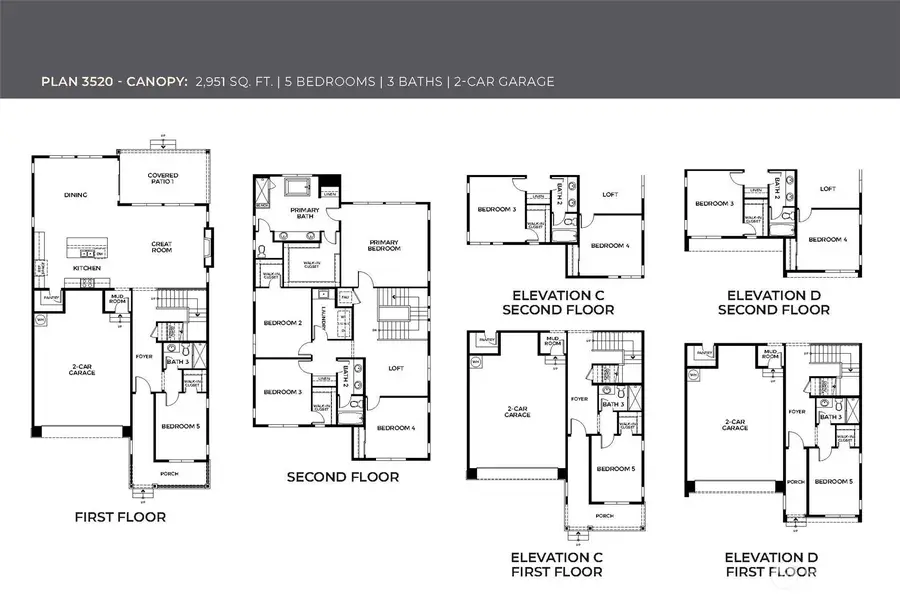 530 Appaloosa Way #lot 36, Cle Elum, WA 98922 - #2