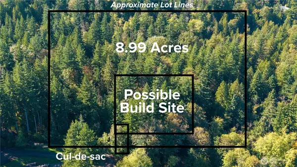 37000 SE 93rd Place, Snoqualmie, WA 98065