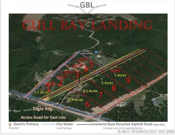 6 Eagle Ridge Road, Sand Springs, OK 74063