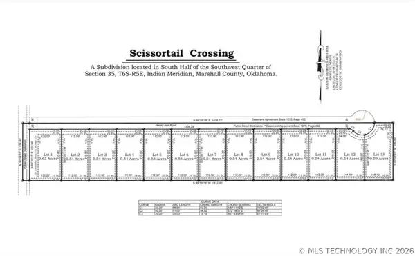 2 Haney Ann Lane, Kingston, OK 73439