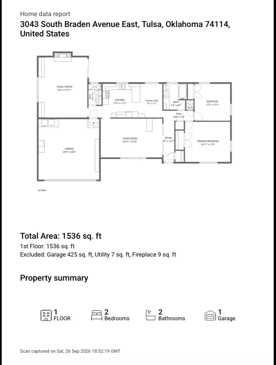 3043 S Braden Avenue, Tulsa, OK 74114 - #2