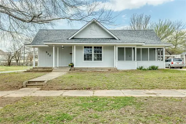 522 E Market Avenue, Shawnee, OK 74801