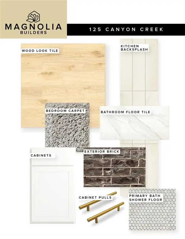 125 Canyon Creek Lane, Guthrie, OK 73044