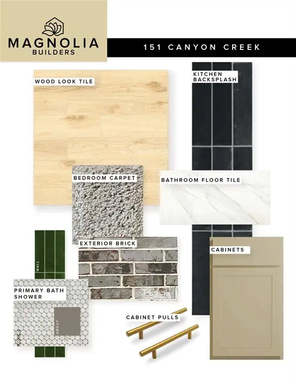 151 Canyon Creek Lane, Guthrie, OK 73044 - Image #1