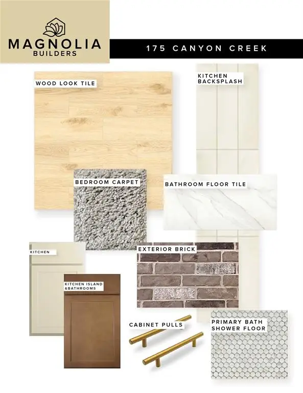 175 Canyon Creek Lane, Guthrie, OK 73044 - Image #1