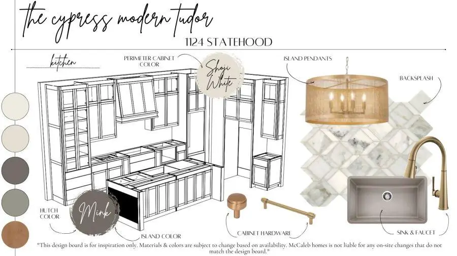 1124 Statehood Street, Edmond, OK 73034 - #3