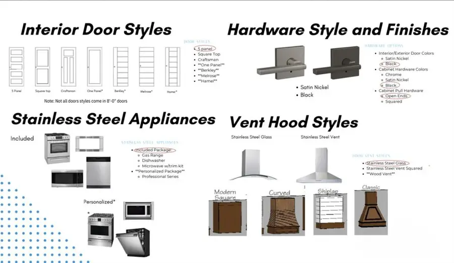 15513 Echo Park Drive, Edmond, OK 73013 - #3