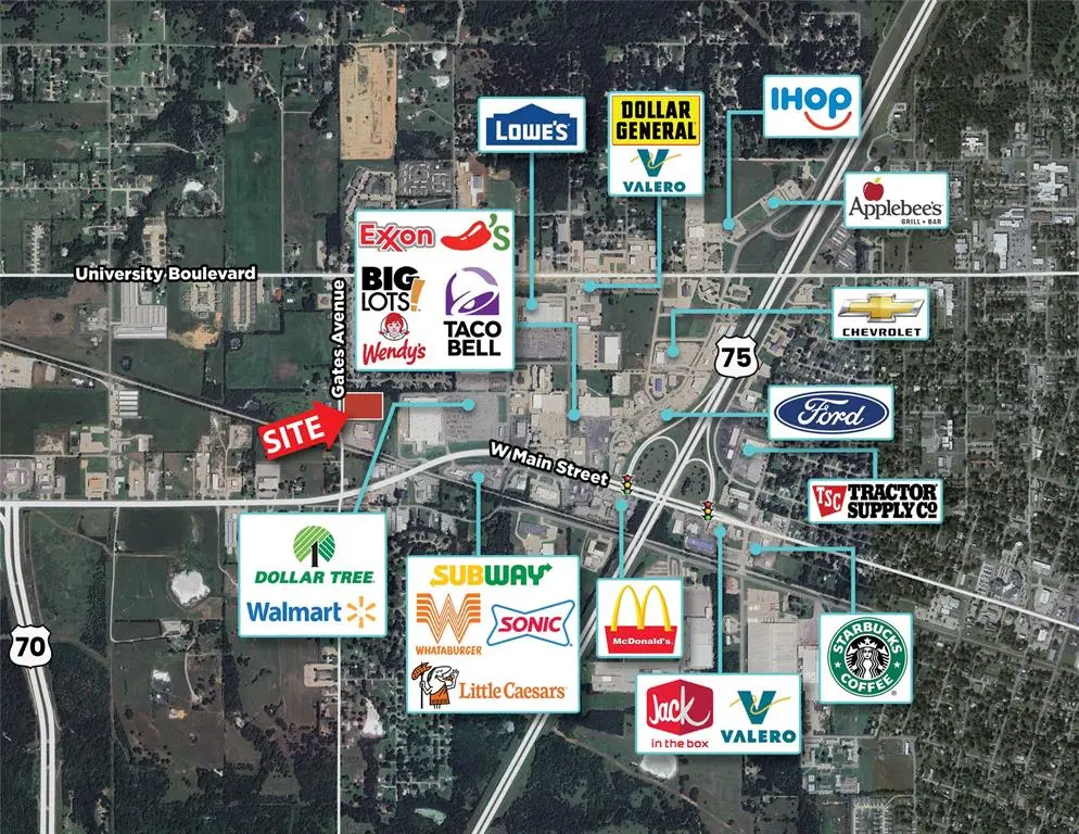 3800 W Main Street, Durant, OK 74701 - #1