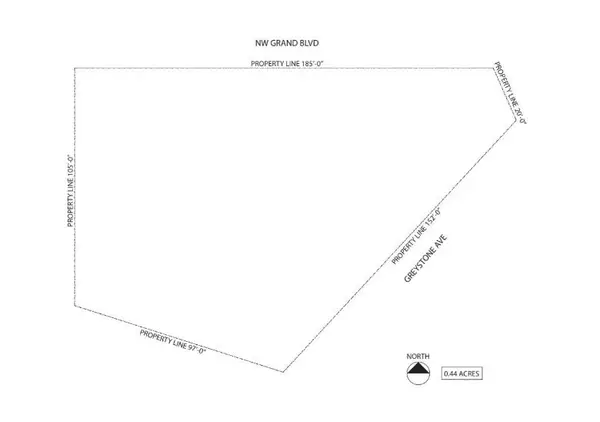 2500 NW Grand Boulevard, Oklahoma City, OK 73116