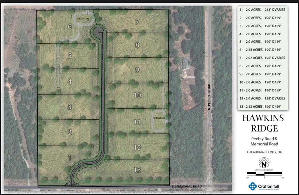 17705 Hawkins Lane #lot 2, Luther, OK 73054 - #1