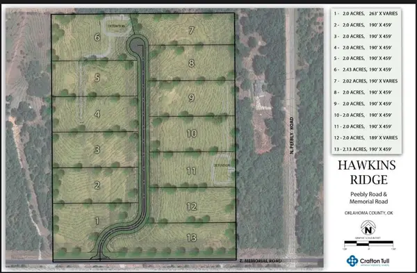 17705 Hawkins Lane #lot 2, Luther, OK 73054