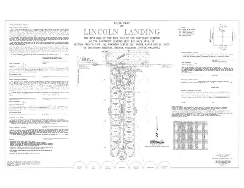 Lincoln Landing Lot #13, Harrah, OK 73045 - #1