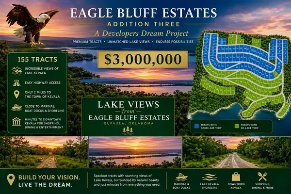 Eagle Bluff Estates, Eufaula, OK 74432
