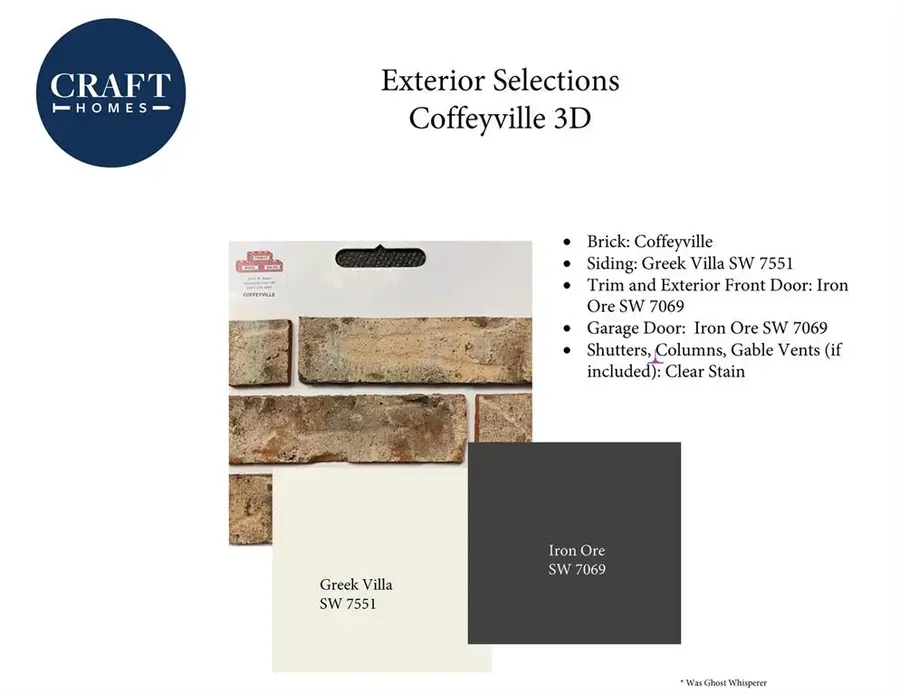 5521 Little Farm Road, Guthrie, OK 73044 - #2