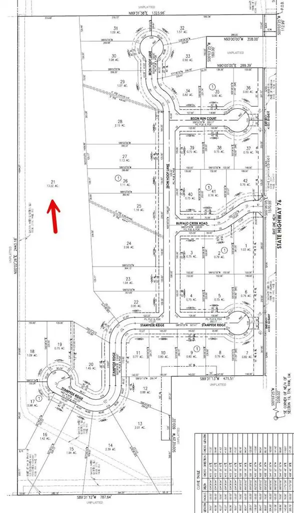 10857 Stampede Ridge, Blanchard, OK 73010 - #1