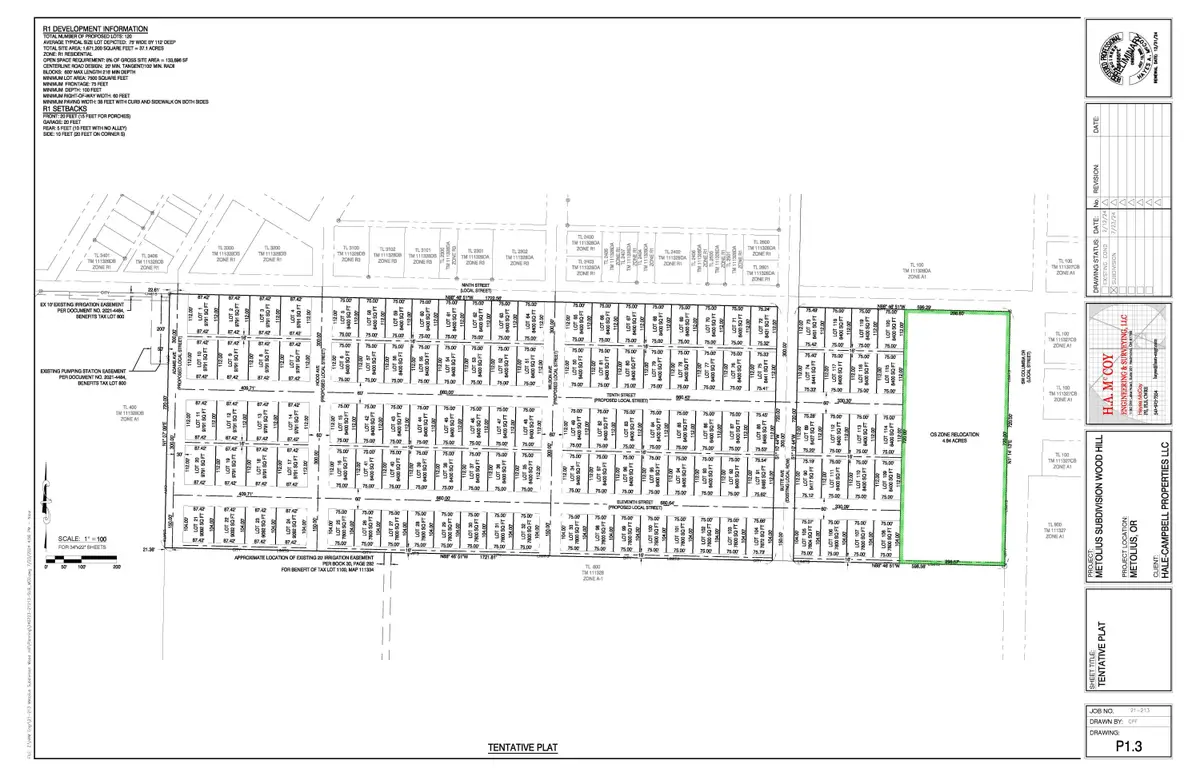 9th Street #Tax Lot 900/2800, Metolius, OR 97741 - #1