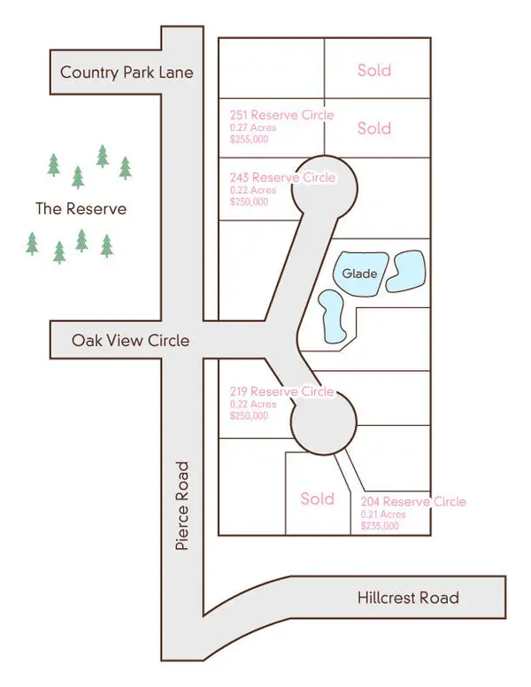 204 Reserve, Medford, OR 97504