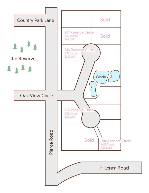 243 Reserve, Medford, OR 97504 - Image #1