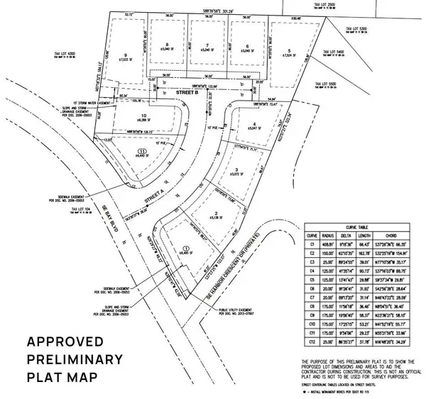 1005 SE Bay Bl, Newport, OR 97365