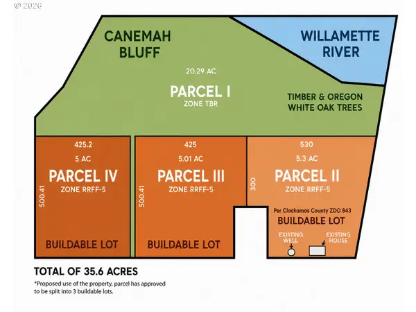 19311 Beutel Rd, OregonCity, OR 97045